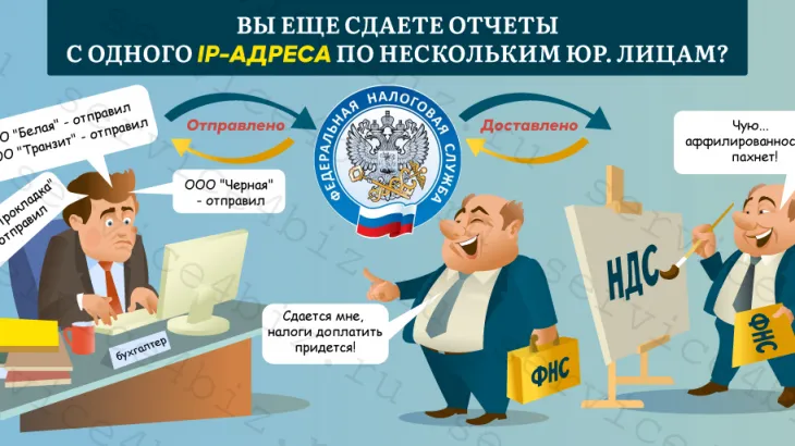 Совпадение IP по нескольким ООО при сдаче отчетов в налоговую